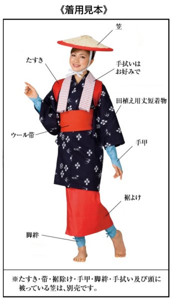 着用イメージです。本体以外は別売り