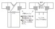 画像2: 和装スリップ（脇・汗取りメッシュ付）　Ｓ・Ｍ・Ｍ丈長・Ｌ・Ｌ丈長・ＬＬ・ＬＬ丈長 (2)