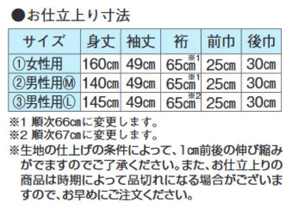 男女同柄】仕立て上がり 本絵羽浴衣（濃紺） 男仕立Ｍ寸・男仕立Ｌ寸・女仕立【波】激安で購入！法被と鯉口シャツ【えどわん 本店】