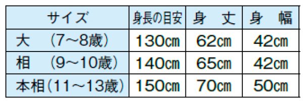 画像2: 子ども用お祭り法被 【うさぎに祭】ピンク・黒 (2)