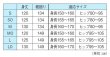 画像2: 多機能業務用スリップ　Ｓ・ＳＯ・Ｍ・ＭＯ・Ｌ・ＬＯ寸 (2)