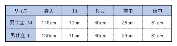 画像2: 【男仕立】イベント用仕立て上がり絵羽浴衣　M・Ｌ寸【荒波】紺色 (2)