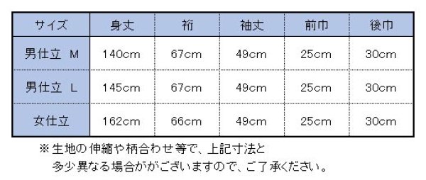 画像2: 【男女同柄】反物・仕立て上がり お揃い本絵羽浴衣 男仕立M寸・男仕立L寸・女仕立【荒波】 (2)