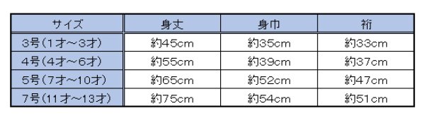 画像7: 子ども用お祭り法被 【吉原つなぎに祭】赤 (7)