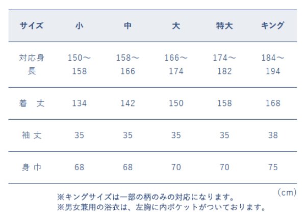 画像5: 【大人用男女兼用】旅館用仕立て上がり筒袖浴衣 小・中・大・特大【笹小路】 (5)