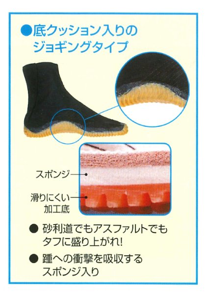 画像5: デニムジョグ足袋 ブルー・ネイビー・ブラック 23.0〜29.0cm u8651 u8652 u8654 (5)