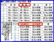 画像6: 股引　【松葉（プリント）】　紺地　子ども用６サイズ・大人用５サイズ (6)