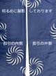 画像4: 股引【獅子毛】濃紺　青系 (4)