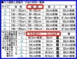 画像6: 股引【獅子毛】濃紺　青系 (6)