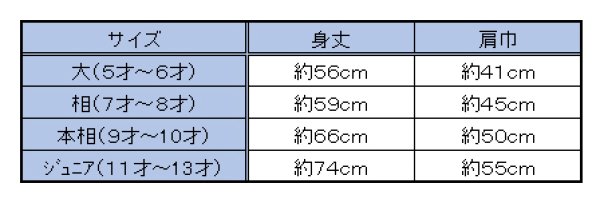画像7: 子ども用お祭り袖なし法被：半纏帯別売　黒 (7)